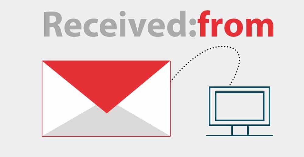 Mail IP Adresini Öğrenme ve Microsoft'ta Spamdan Çıkarma İşlemi